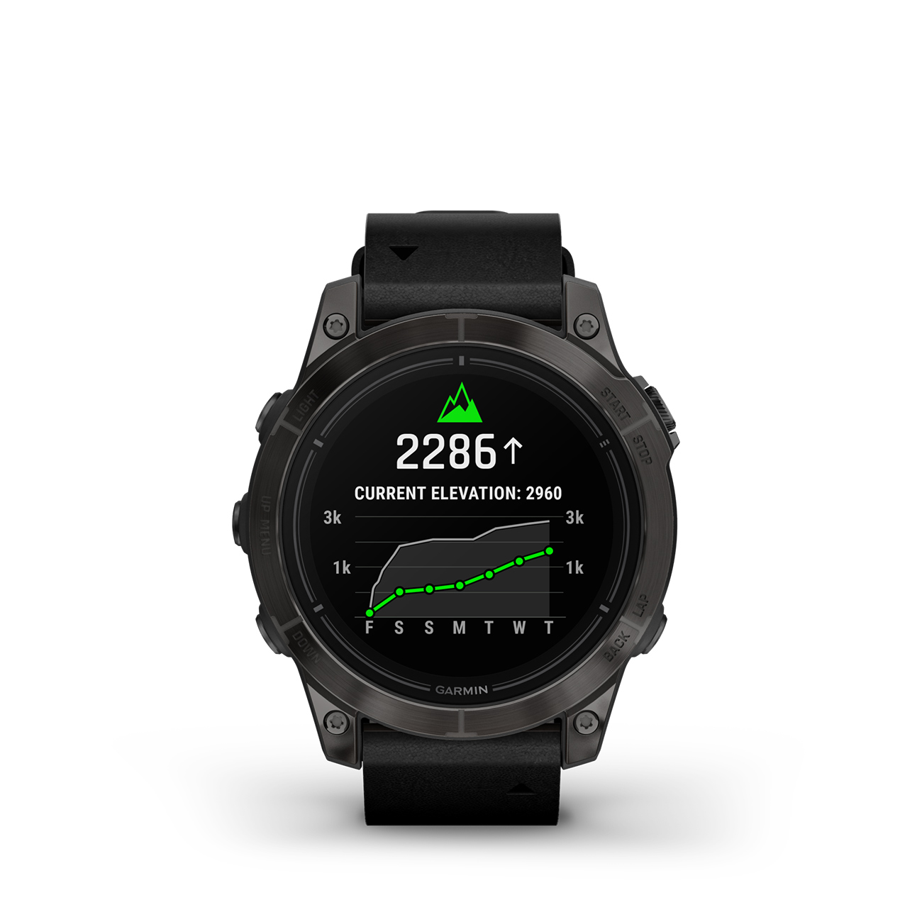 Graphite black 2025 2 watch