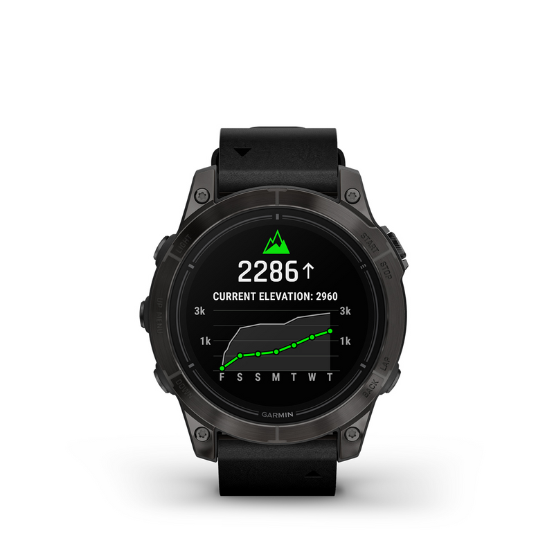 Garmin fenix 2025 5 plus afterpay